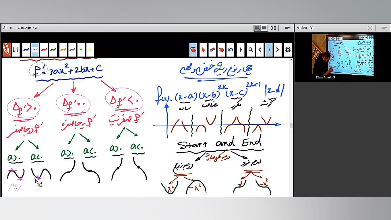 جلسه اول نکته وتست99 کلاس انلا...
