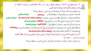 حل تمرینات صفحه 129 کتاب ریاضی...