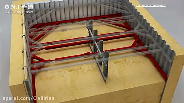 انیمیشن اجرا به روش تاپ داون