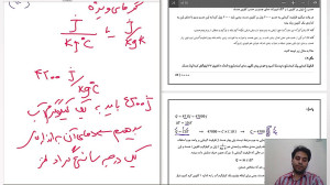 گرما و ظرفیت گرمایی