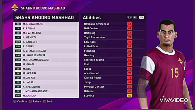 آموزش ساخت شهر خودرو مشهد در P...