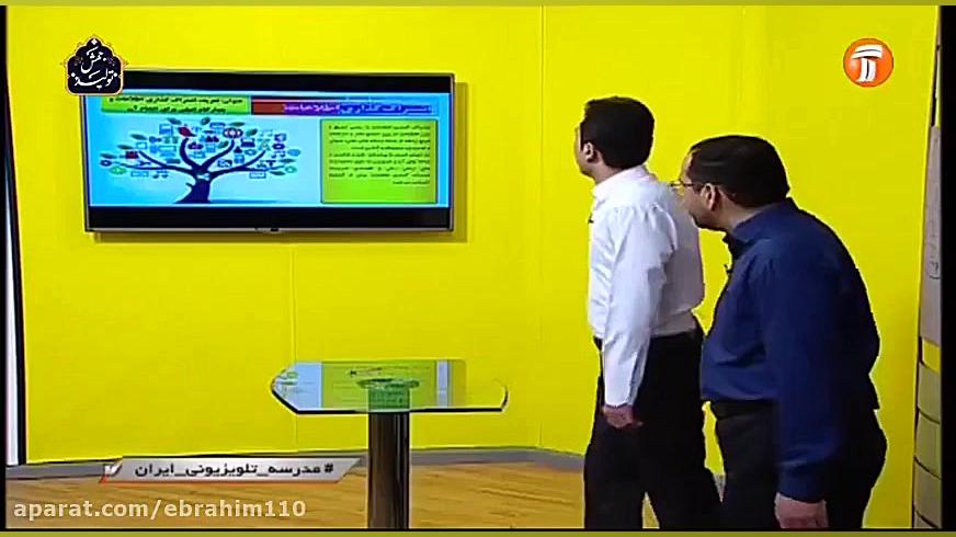 کاروفناوری هفتم پودمان رایانه...