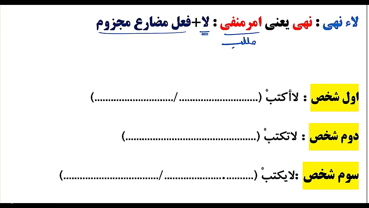 جلسه اول کلاس جمع بندی عربی کن...