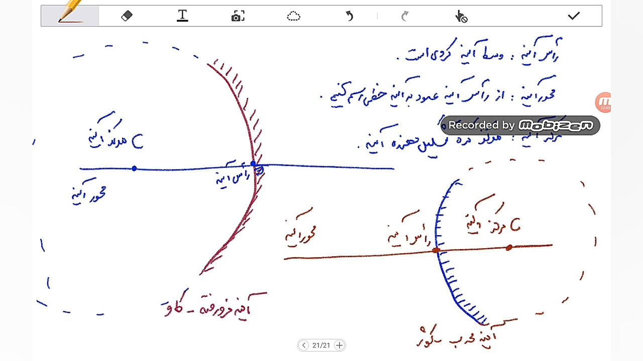بازتاب آینه تخت آینه کروی تدری...