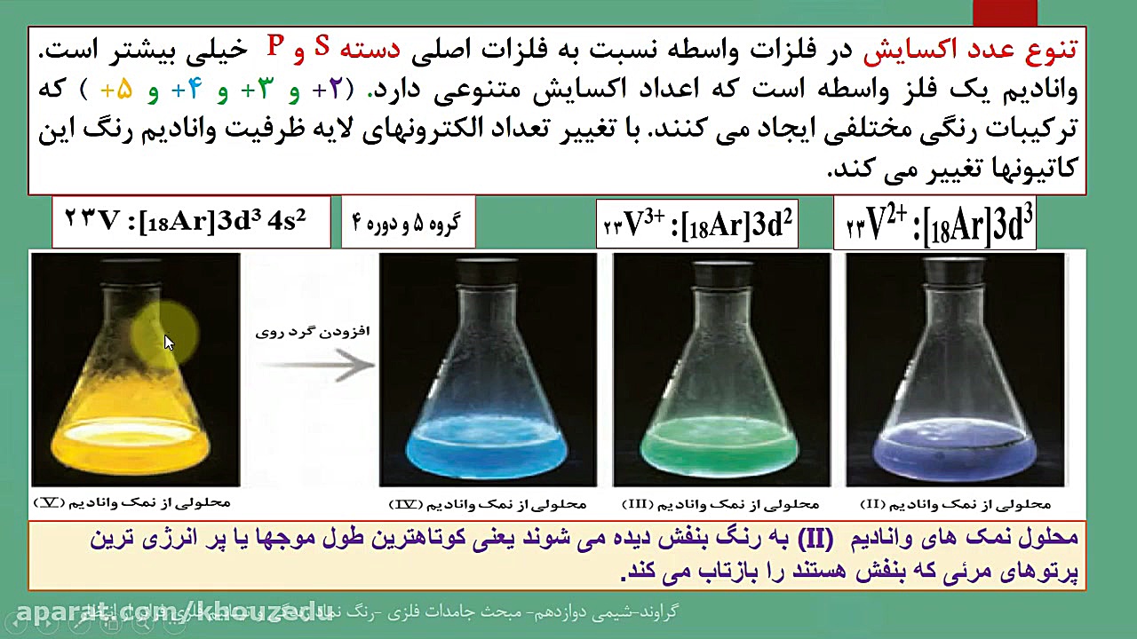 شیمی پایه دوازدهم .فصل 3. ادام...