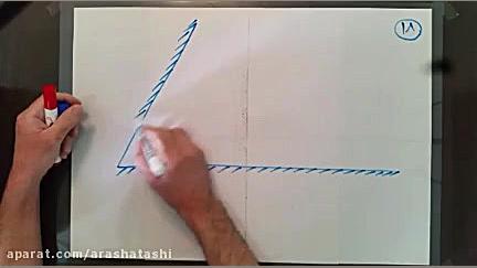 پاسخ تست 18 آینه‌های تخت متقاط...