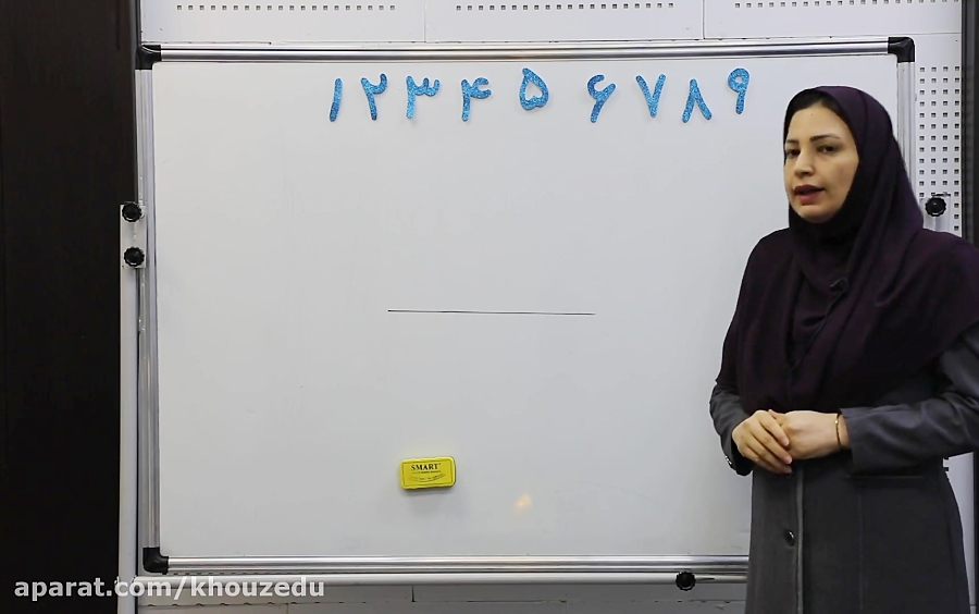 ریاضی پایه اول ابتدایی  صفحه 1...