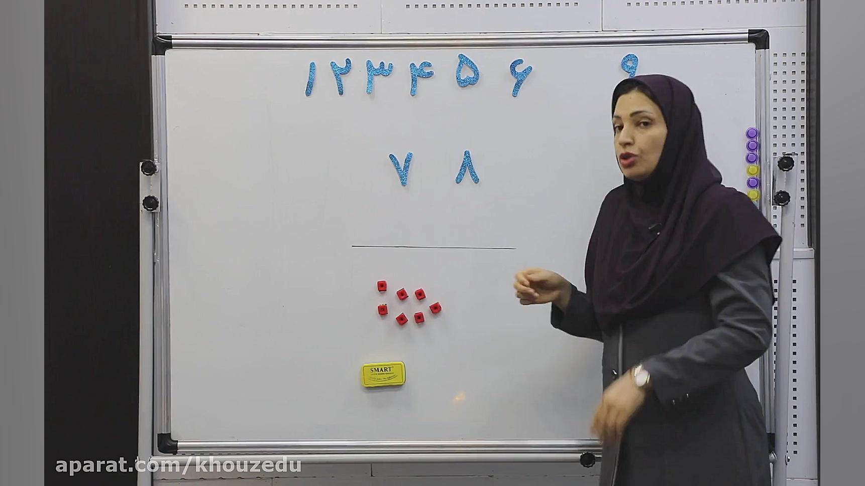 ریاضی پایه اول ابتدایی  صفحه 1...