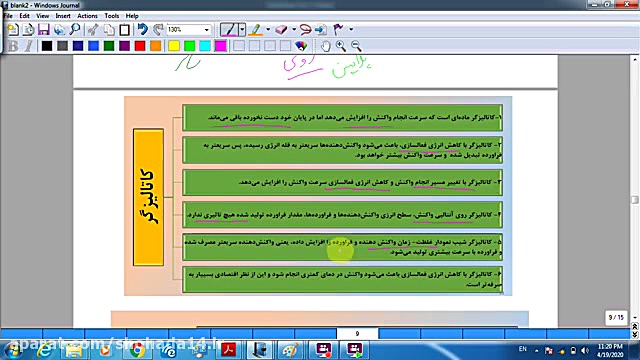 شیمی سال دوازدهم فصل ۴ صفحات ۹...