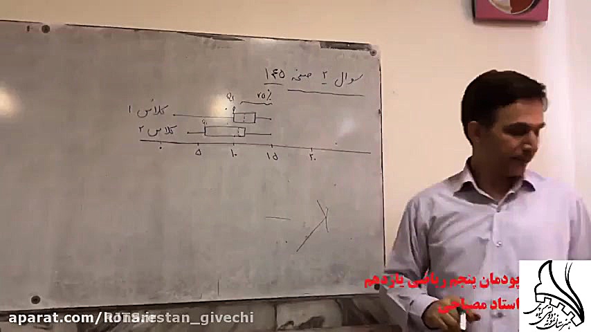 ریاضی یازدهم ، پودمان پنجم