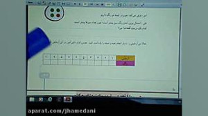 ریاضی  کلاس چهارم  آمار و احتم...