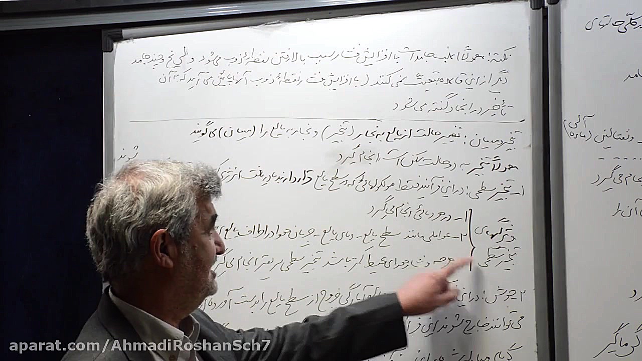 فیزیک دهم استاد خلفی