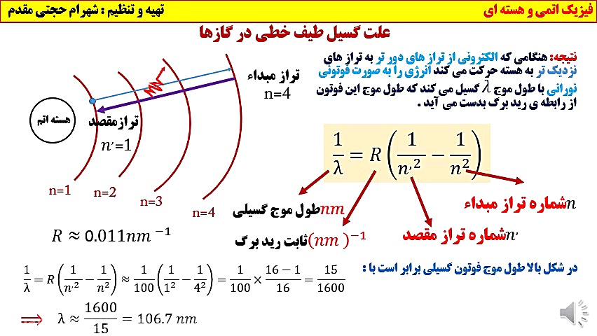  کرونا فیزیک ( فیزیک اتمی  دوا...