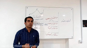 انواع ساختار. گفتار و نقاط شرو...