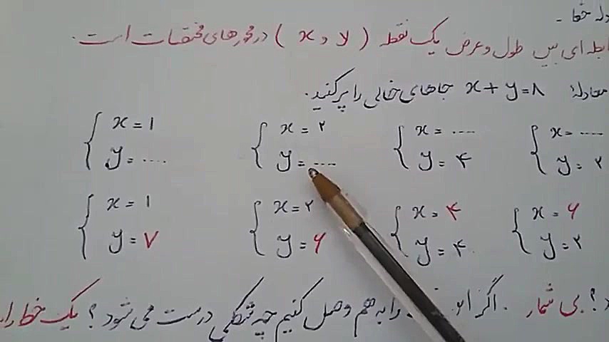 ریاضی نهم فصل ششم