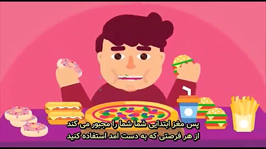 مغز انسان و پورن  قسمت اول