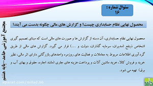 کار و فناوری امور اداری و مالی...