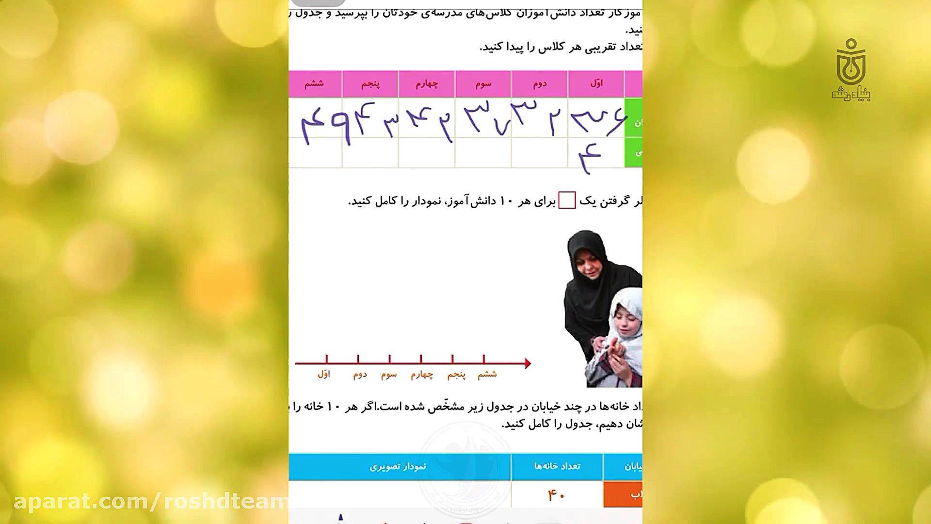 حل تمرینات صفحه 136 و صفحه 137...