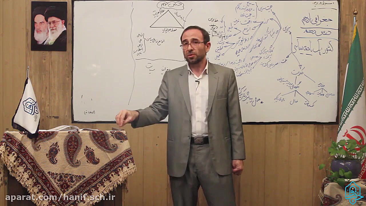 جغرافیا یازدهم انسانی درس ۱۰