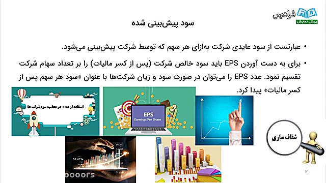 آموزش بورس:( اطلاعیه های سامان...