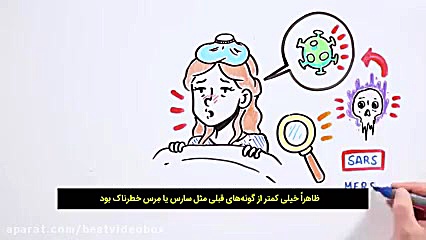ویروس کرونا از کجا شروع شد؟