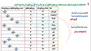 حل تمرین صفحه ۱۲۷. ۱۲۸. ۱۲۹ ری...