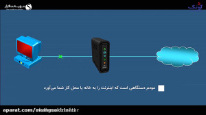 مقایسه روتر و مودم