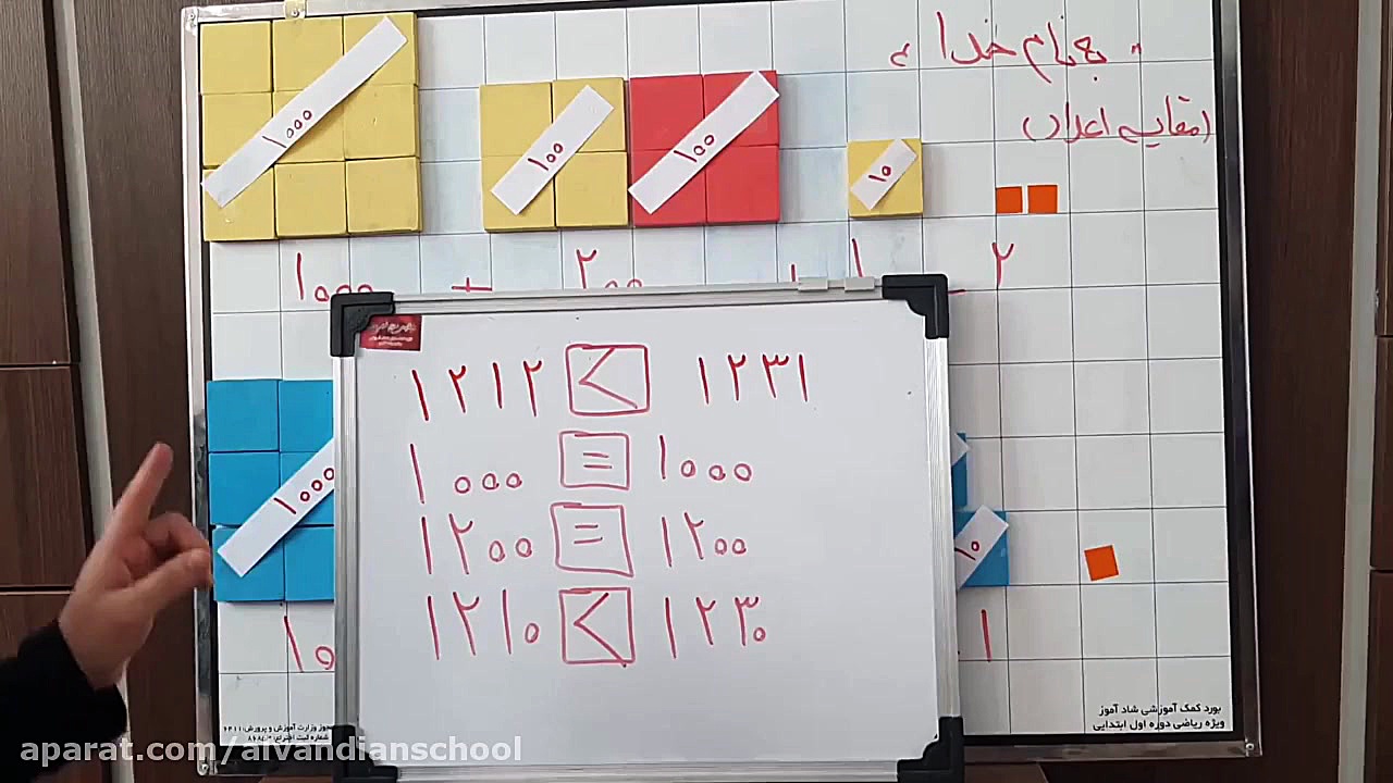 مقایسه ی اعداد