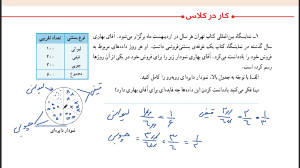 صفحه 126  127  128  129 ریاضی...