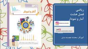 تدریس فصل هشت ریاضی دوم(142 14...