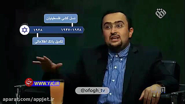 چگونه ۹۰ سال پیش رژیم صهیونیست...