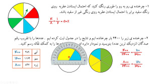حل تمرین های صفحه 127 کتاب ریا...