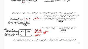 تمرین صفحه 125 ریاضی ششم