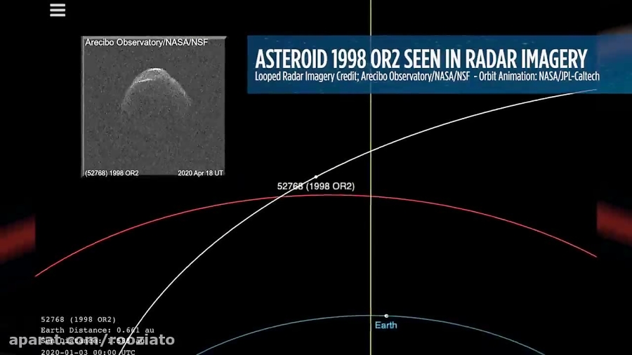 عبور شهاب سنگ از مجاورت زمین د...