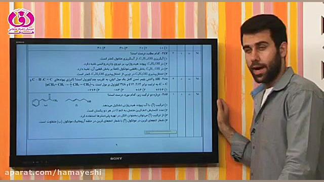 همایش آنلاین شیمی استاد محسن ه...