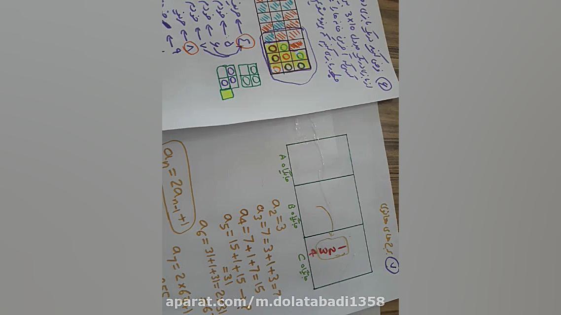 ریاضیات پایه 4۴ روابط بازگشتی...