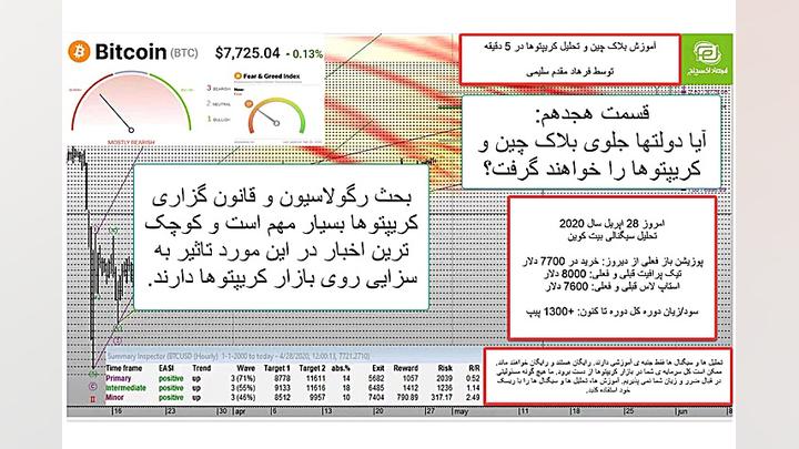 آموزش تحلیل بلاکچین و رمز ارز...