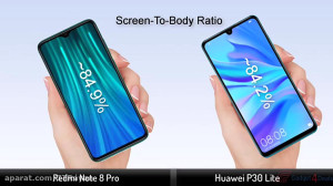 مقایسه گوشی های شیائومی Note 8...