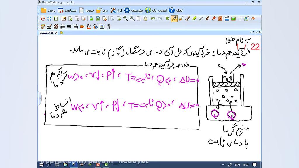 فیزیک 1 ترمودینامیک  هم دما