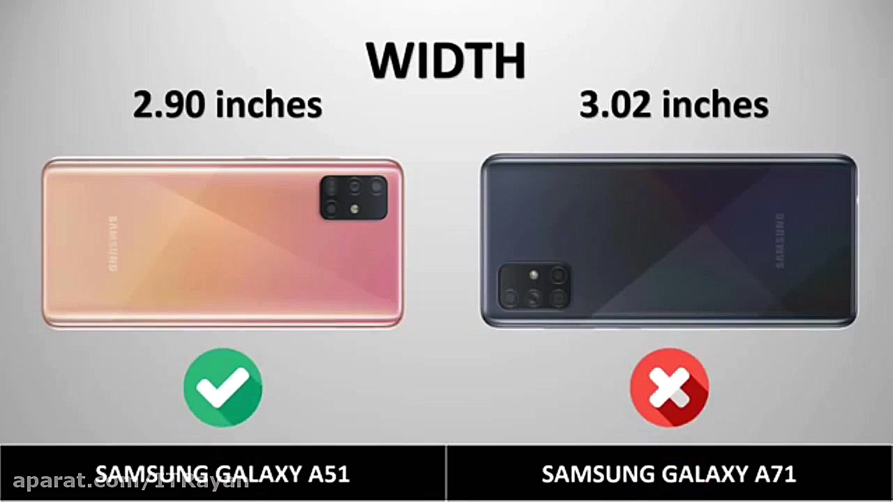 مقایسه گوشی های سامسونگ گلکسی...