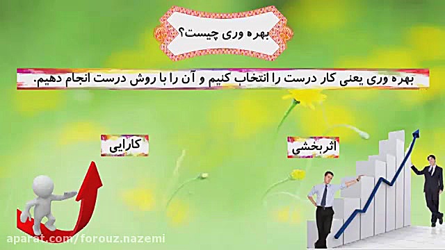 ناظمی مطالعات نهم درس 23پارت ا...