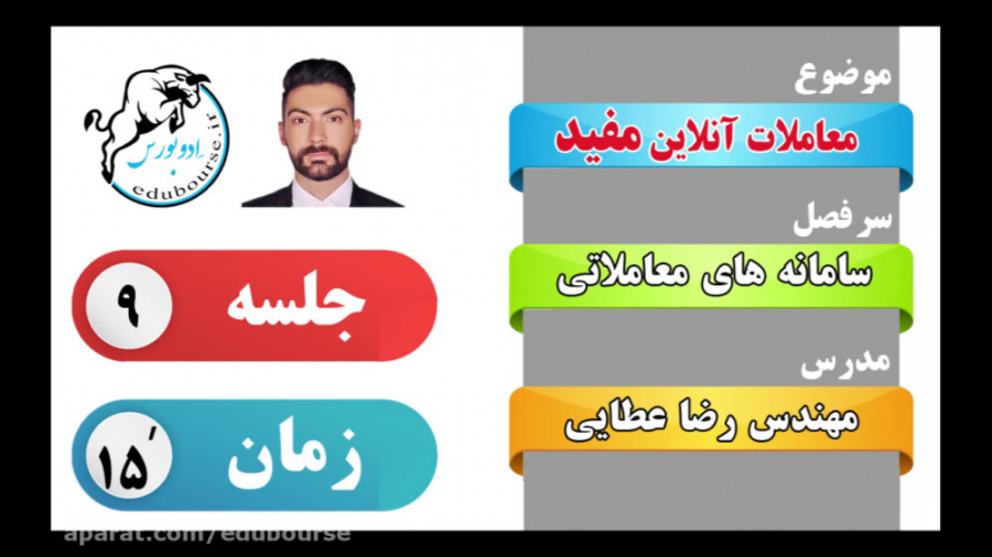 آموزش سایت بورس مفید آنلاین |...