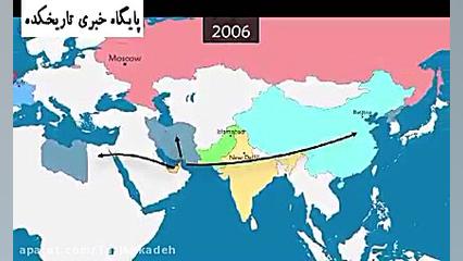تاریخ انرژی و قدرت‌های هسته