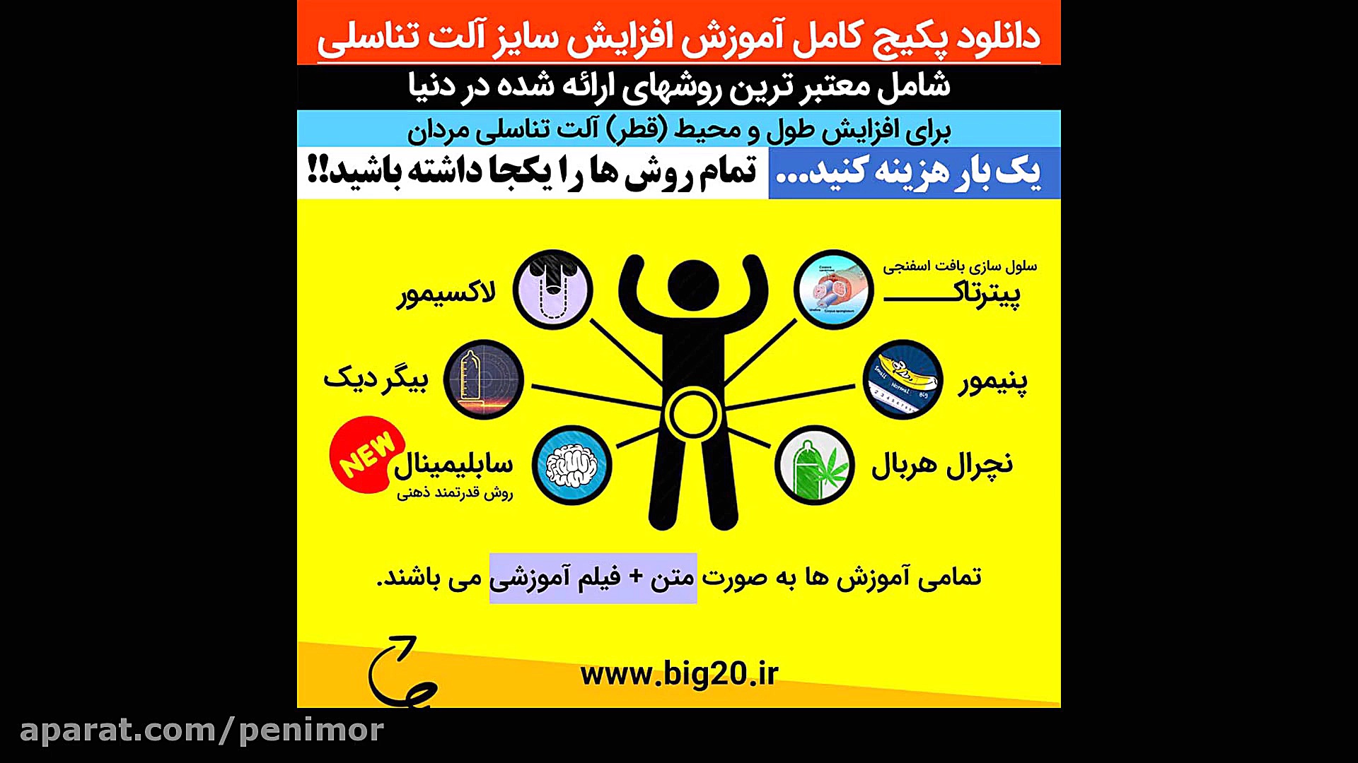 سریع ترین روش افزایش سایز (آلت...