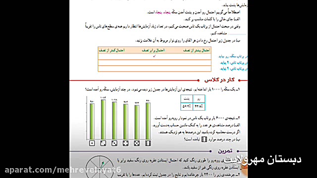صفحه ۱۲۷ کتاب ریاضی کلاس ششم د...