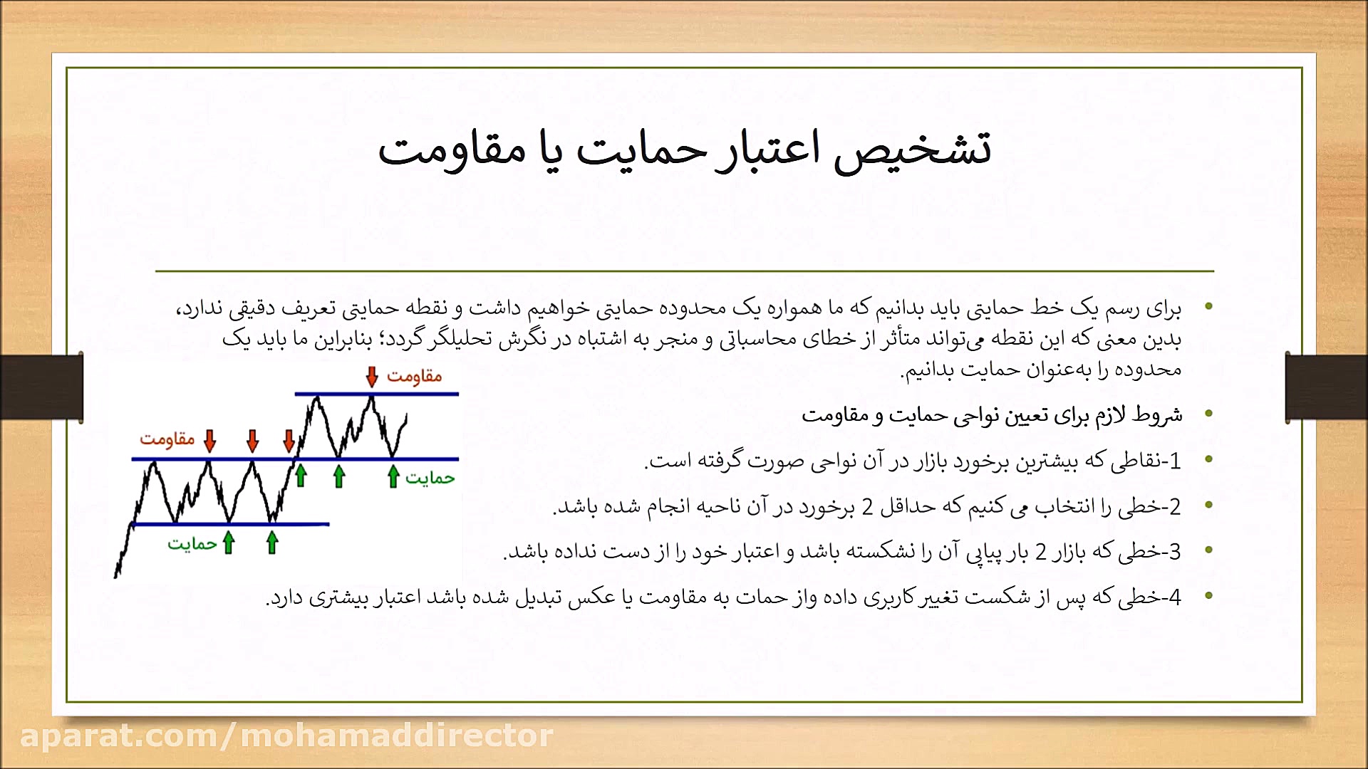 روند ها و نواحی حمایت و مقاومت...