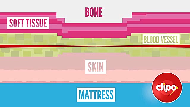 اثرات خواب طولانی مدت