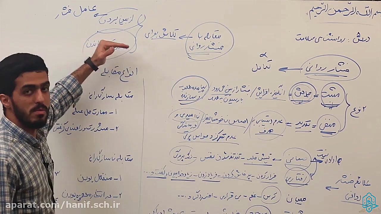 روان شناسی یازدهم انسانی فصل ۸