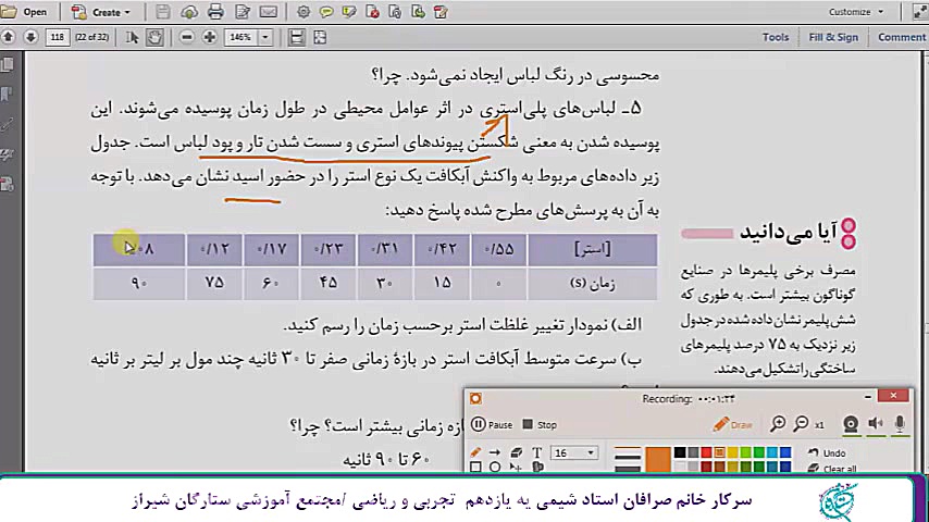 شیمی یازدهم تجربی و ریاضی مجتم...