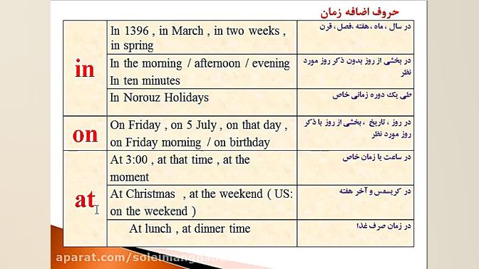 تدریس زبان انگلیسی دکتر قادری...